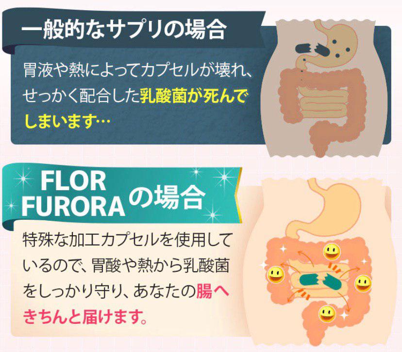 FURORA FURORA009